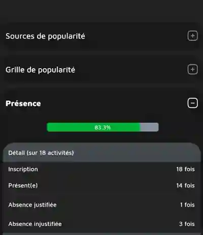 Compte Frimake de Jules : le détail des 18 inscriptions avec 83,3 % de présence affichée.